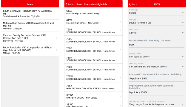 Thumbnail for Scoutr - A Robotics Scouting Tool